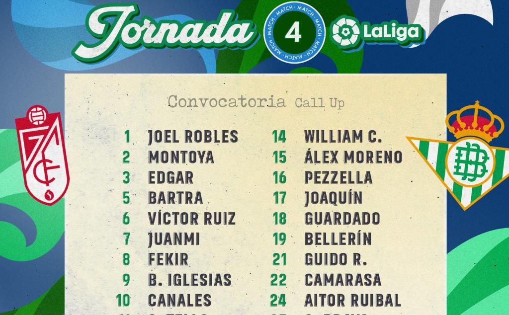 Bellerín y Willian José, grandes novedades en la convocatoria para Granada