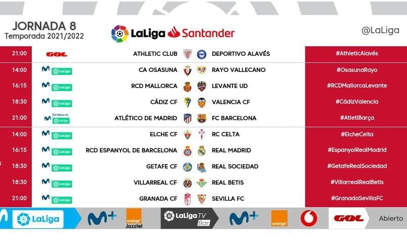 Horario y día para los partidos de Sevilla FC y Real Betis en la jornada 8 de LaLiga