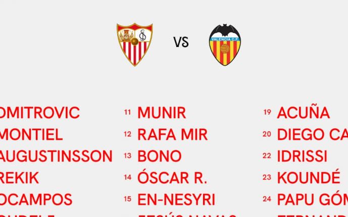 La lista de convocados del Sevilla ante el Valencia