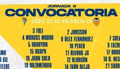 La lista del Cádiz para medirse al Valencia