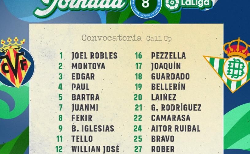 William Carvalho, la gran novedad de la convocatoria del Betis para el duelo contra el Villarreal