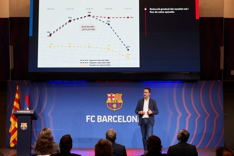 El FC Barcelona estima que necesitará 5 años para equilibrar sus cuentas