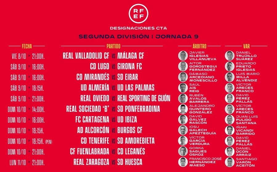 Málaga y Almería ya conocen a sus árbitros ante el Valladolid y Las Palmas