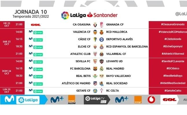 Los horarios de la jornada 11 de LaLiga... y un cambio en la 10 que afecta al Sevilla