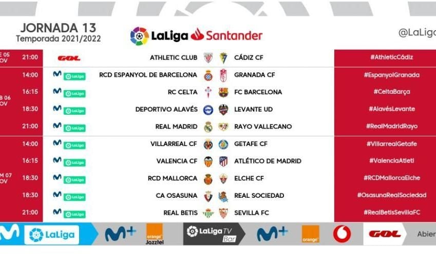 Ya hay horarios para el Athletic-Cádiz y el Espanyol-Granada en Primera; en Segunda, para el Almería Burgos y Cartagena-Málaga