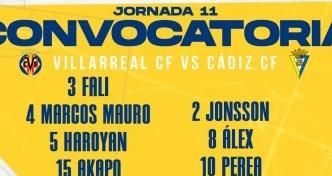 La lista de convocados del Cádiz ante el Villarreal