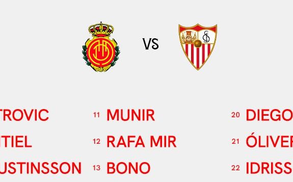 La lista del Sevilla FC para el duelo en Mallorca, con una baja en ataque