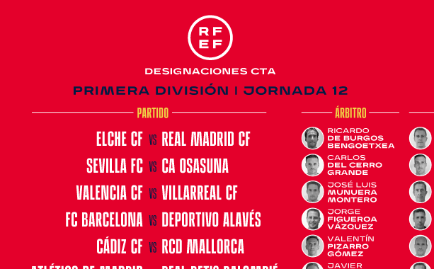 Ya hay árbitros para el Cádiz-Mallorca y el Levante-Granada en Primera; en Segunda, para el Almería-Leganés y el Oviedo-Málaga