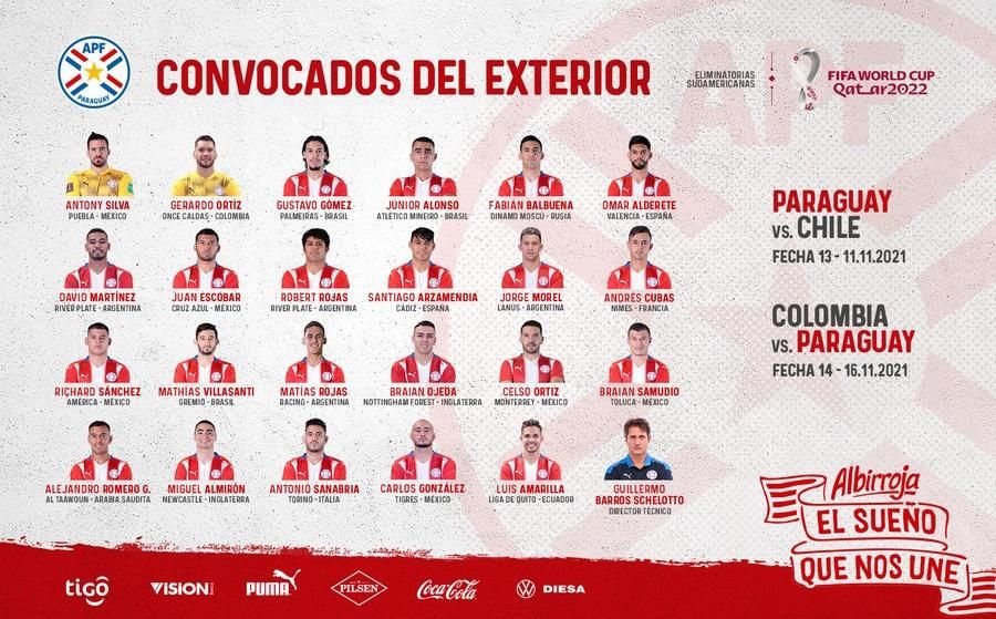 Arzamendia también cuenta para el nuevo seleccionador de Paraguay