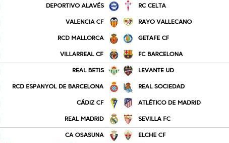 Fecha y horarios para el Sevilla - Real Madrid y el Betis - Levante de LaLiga