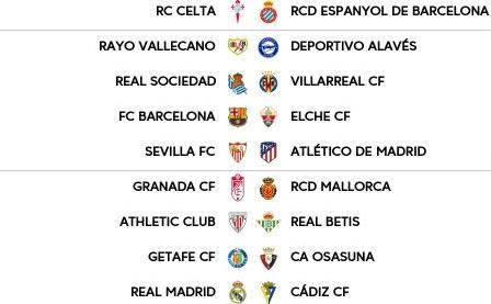 Sevilla y Betis ya tienen días y horarios para las jornadas 18 y 19 de LaLiga