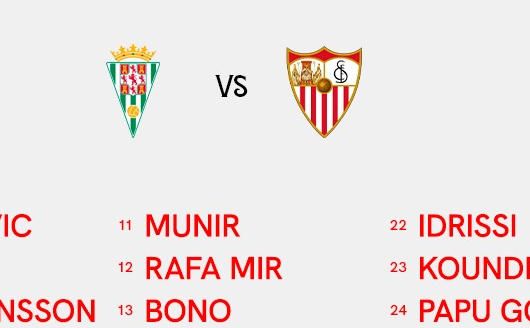 La lista del Sevilla para el partido copero contra el Córdoba, con cuatro canteranos y una baja muy importante