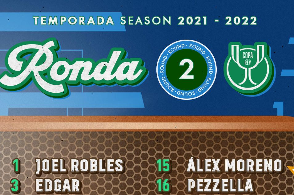 La convocatoria del Betis contra el Talavera: una novedad y seis ausencias