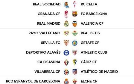 Sevilla FC y Real Betis ya conocen fecha y horario de sus partidos de la jornada 20 de LaLiga