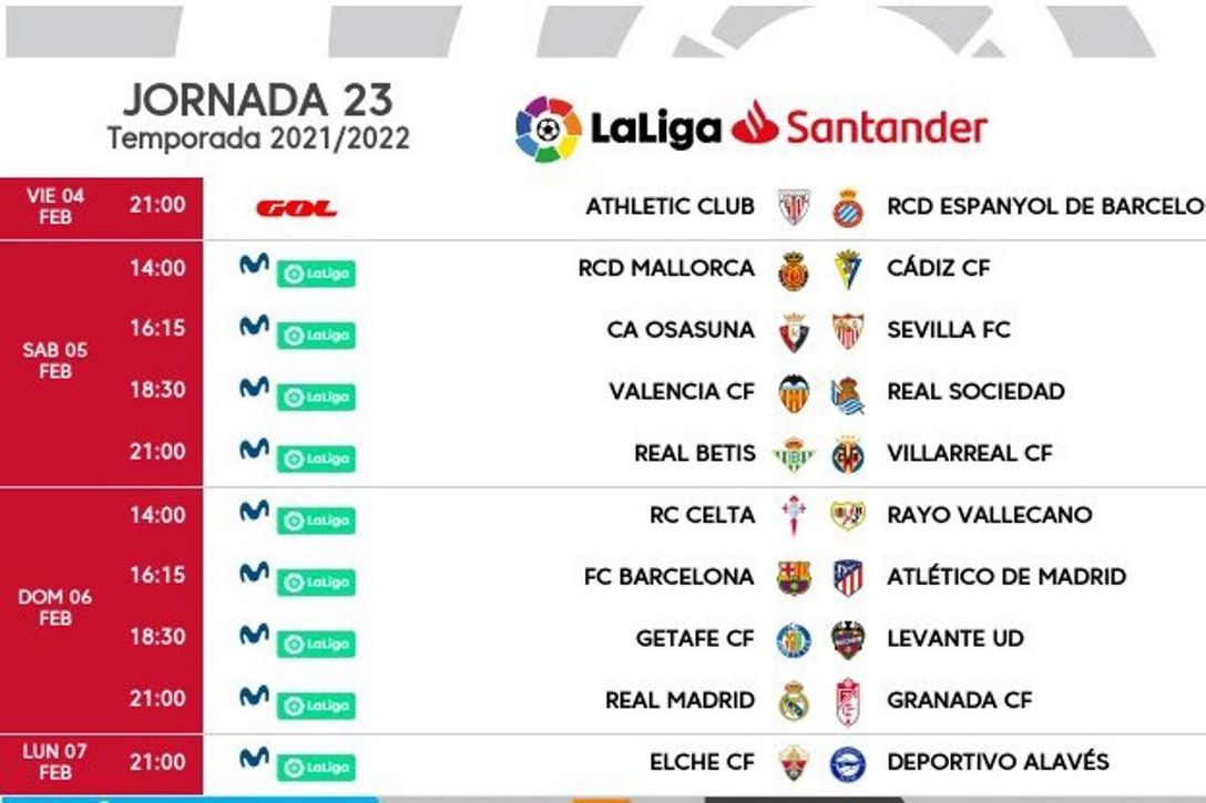 Los horarios de la jornada 23