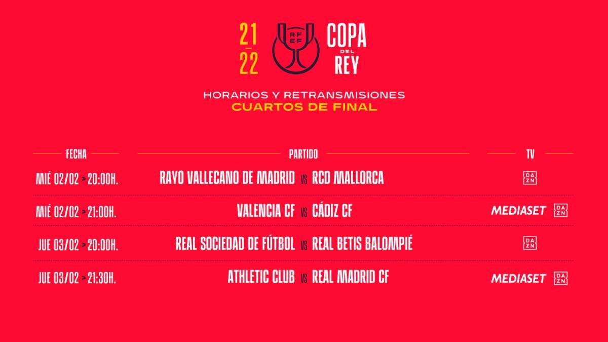 Ya se conocen los horarios de los cuartos de Copa del Rey