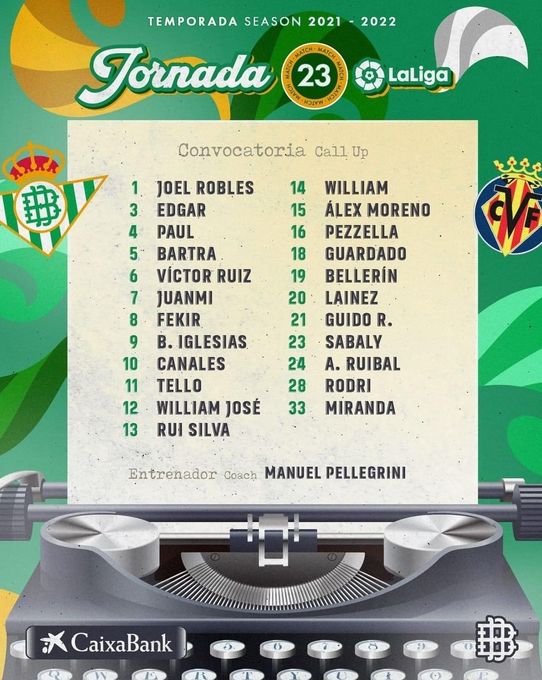 La lista del Betis ante el Villarreal, con muchas novedades respecto a la de Copa