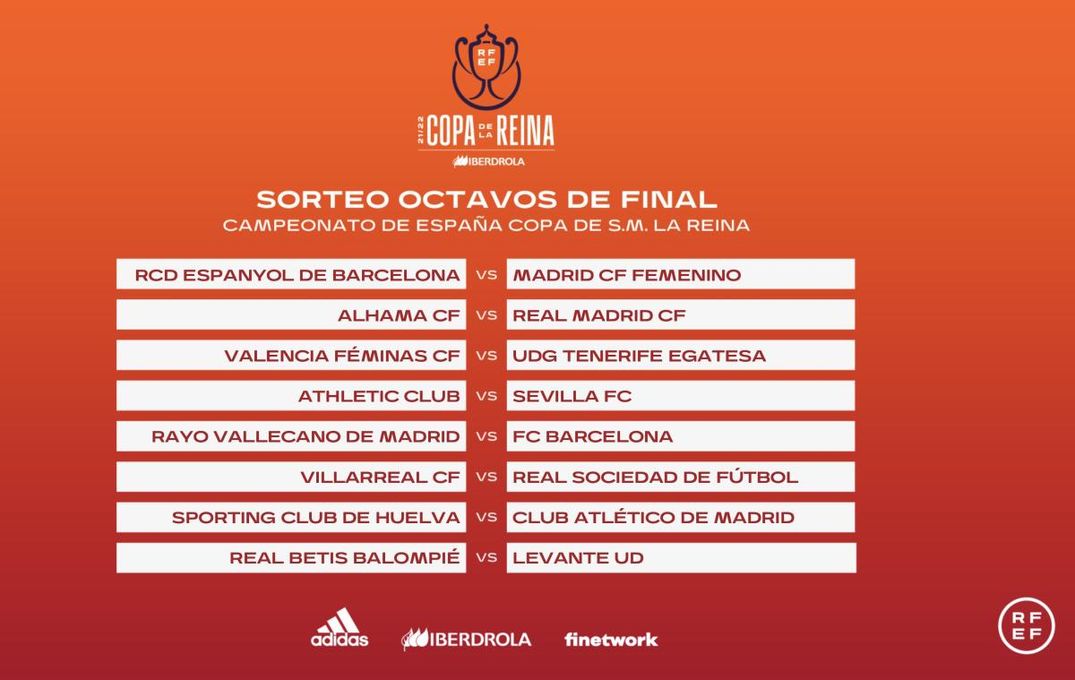 Athletic y Levante, rivales de Sevilla FC y Betis en la Copa de la Reina