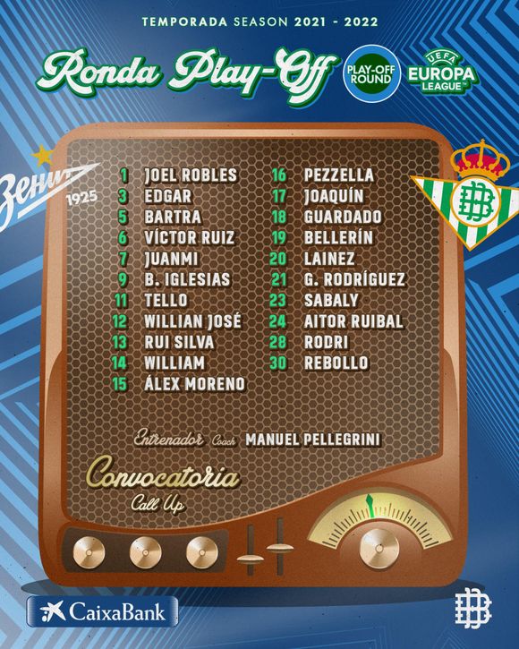 Duda resuelta: la lista de jugadores con la que el Betis viajó a San Petersburgo