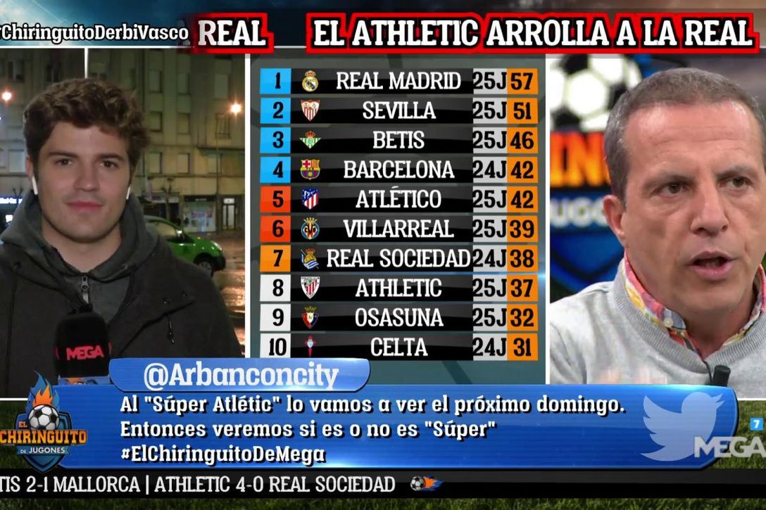 El llamativo pronóstico de Cristóbal Soria para el Sevilla-Betis del domingo: "Me da miedo el derbi"