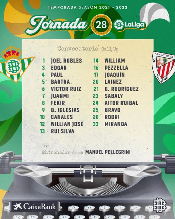 Seis bajas en la lista de convocados del Betis ante el Athletic