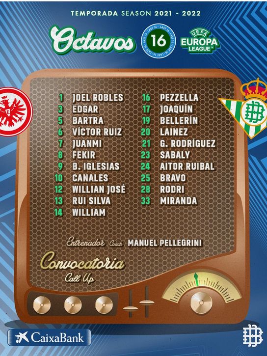 Seis ausencias, con un regreso bienvenido en la lista del Betis para Alemania