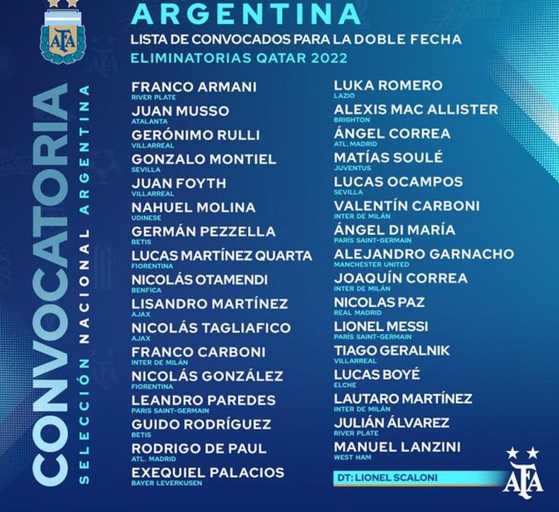 Scaloni no 'perdona' a Betis y a Sevilla en la lista de Argentina