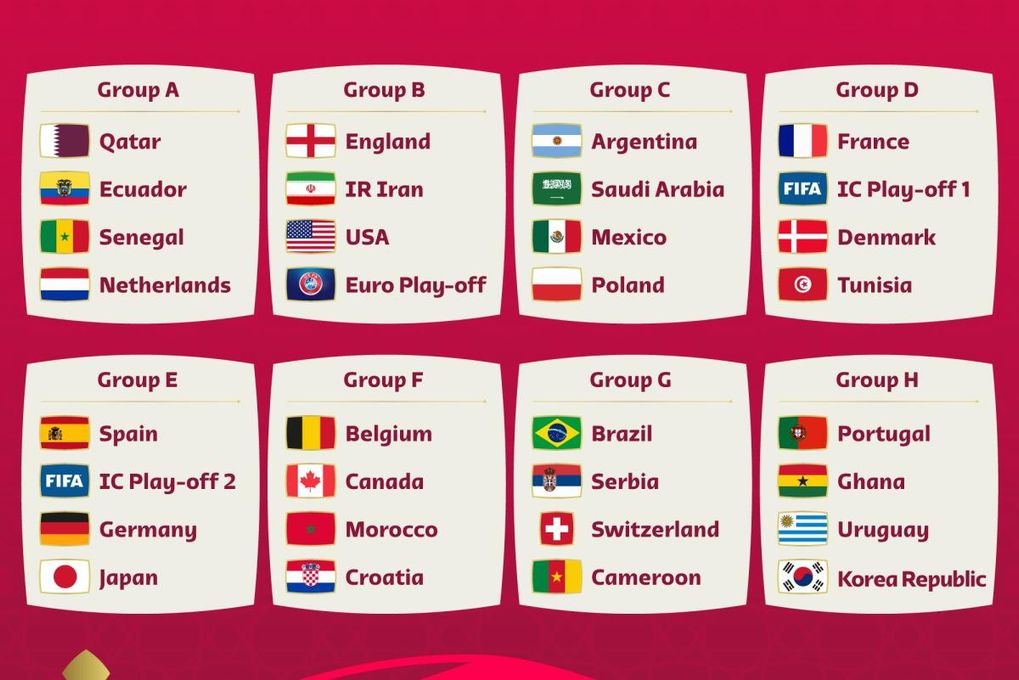 La anfitriona no abrirá el torneo y España sabe cuándo, pero no contra quien: los horarios de Qatar 2022