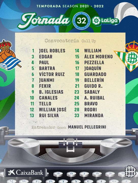 Lista larga del Betis ante la Real y un 'señalado' que se queda fuera