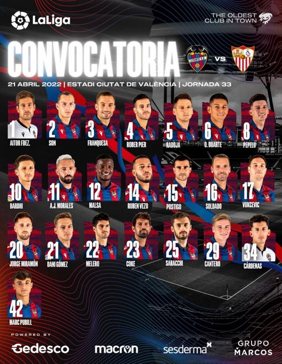 El Levante, con seis bajas y corto de centrocampistas ante el Sevilla