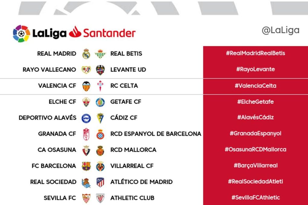 LaLiga cambia los horarios de los partidos de Betis y Sevilla