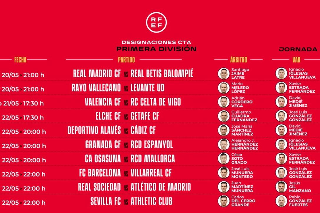 El Betis lo ve negro y el Sevilla de color de rosa... los árbitros de la jornada