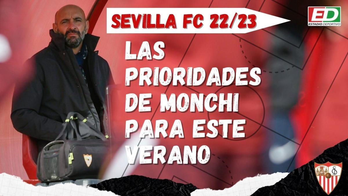 Las prioridades de Monchi para el Sevilla 22/23