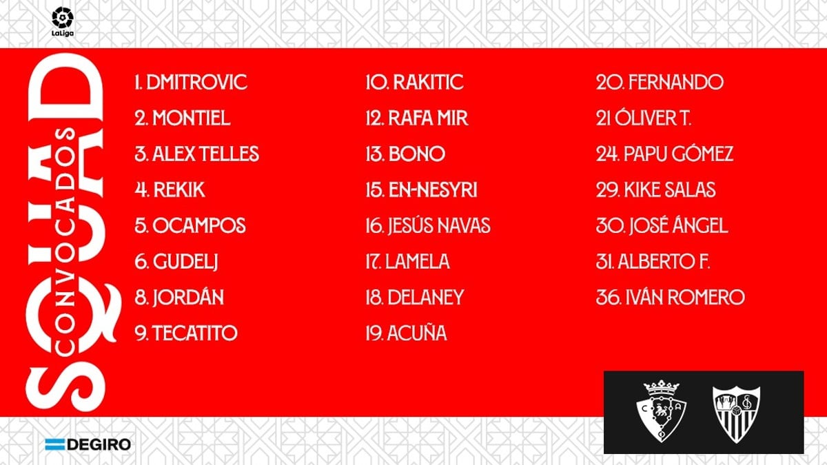 El Sevilla da una lista de 23 y señala a Munir la 'puerta de salida'