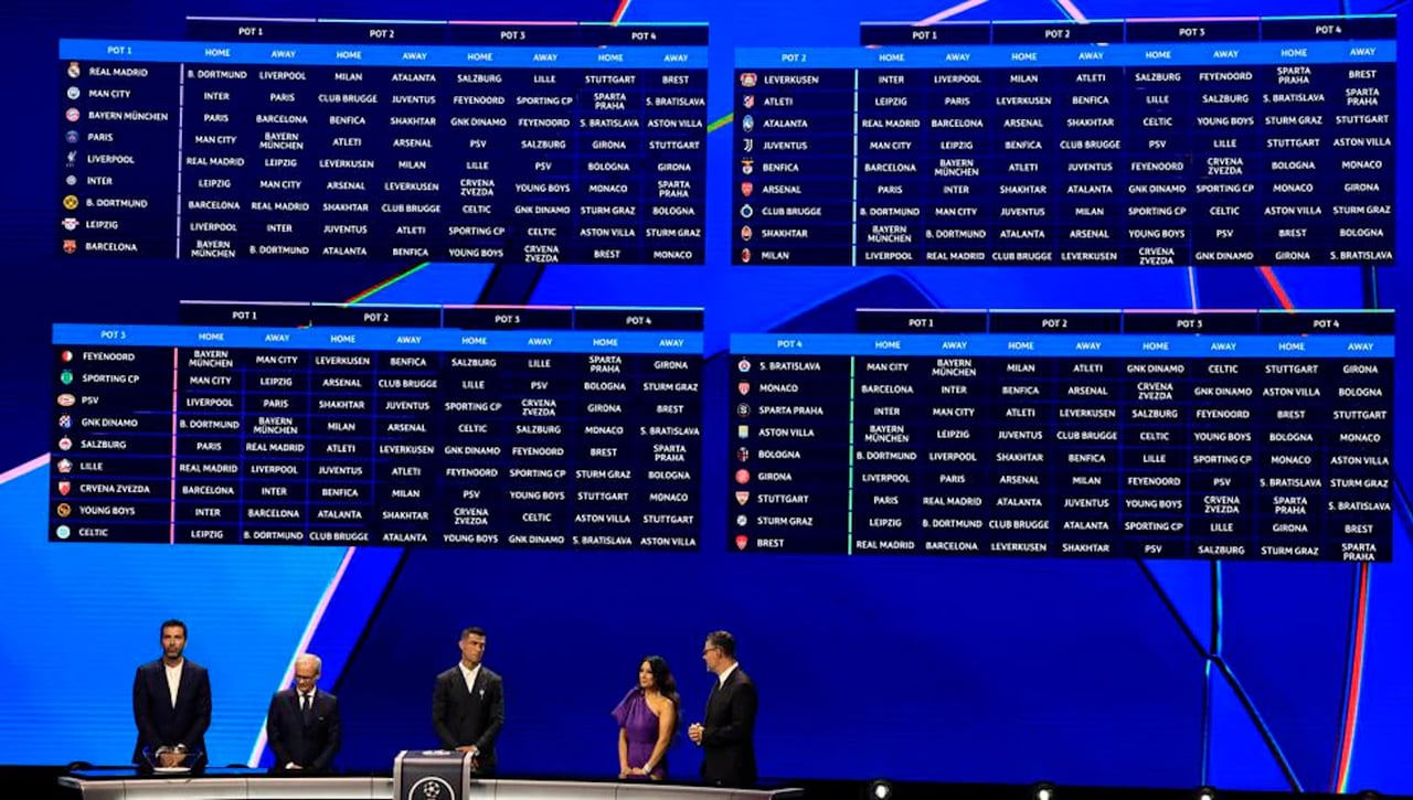 Champions League 2024 | Todos los equipos y rivales de la Liga de Campeones 2024