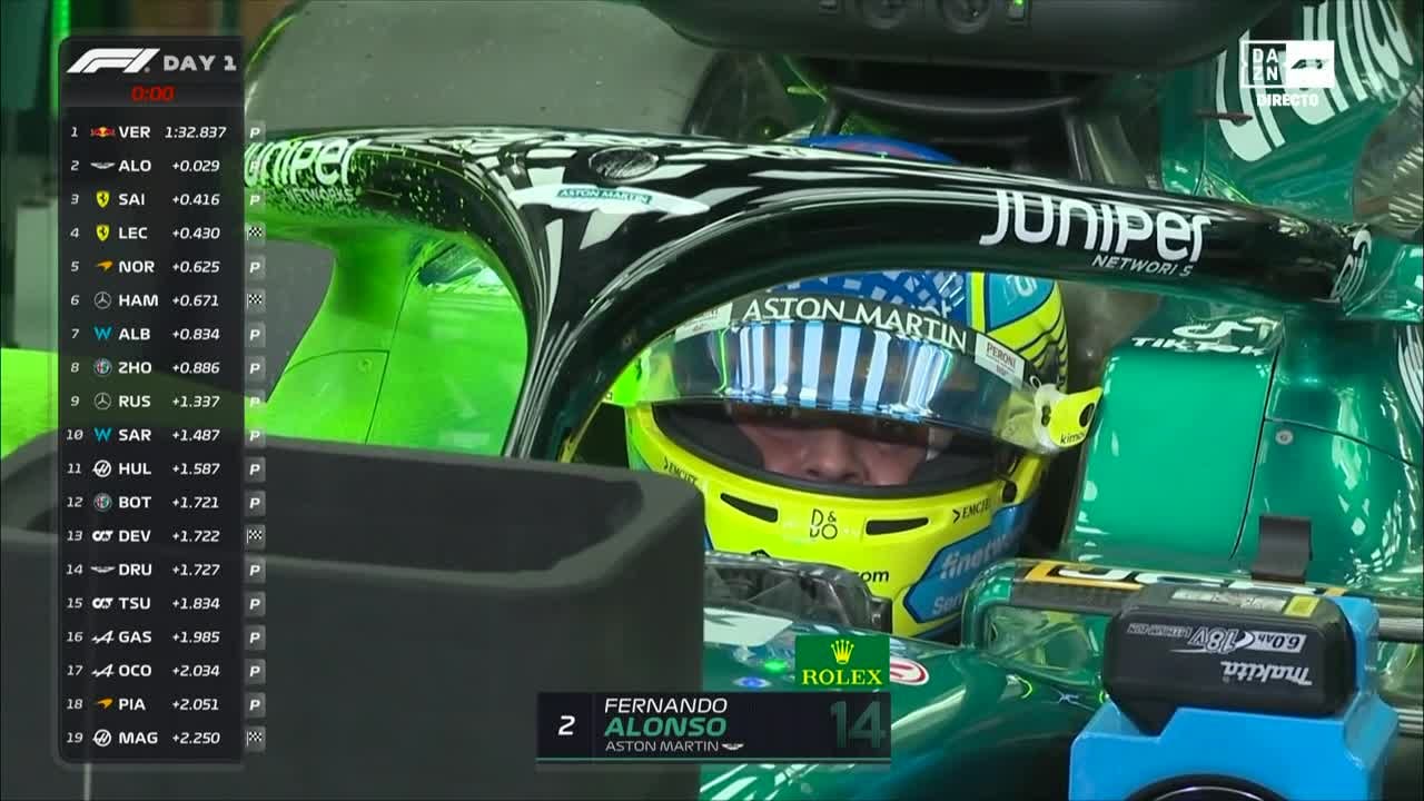 Alonso desata la histeria colectiva en el primer test de pretemporada