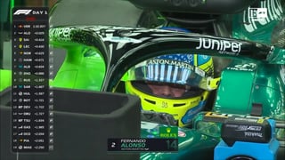 Alonso desata la histeria colectiva en el primer test de pretemporada