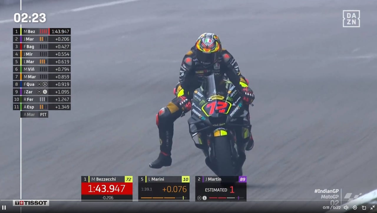 Clasificación GP India Moto GP: 'Pole' para Bezzecchi, duro accidente de Álex Márquez y cabreo de Aleix Espargaró