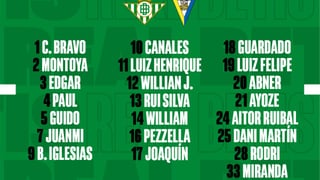 Dos altas de importancia en la lista de convocados del Betis ante el Cádiz