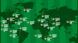 La marca Betis se expande por todo el mundo