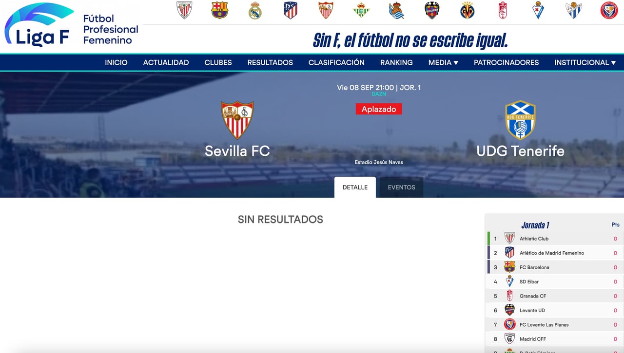 Se aplaza el Sevilla-Tenerife y la huelga arranca con suspense: nadie se fía de no comparecer