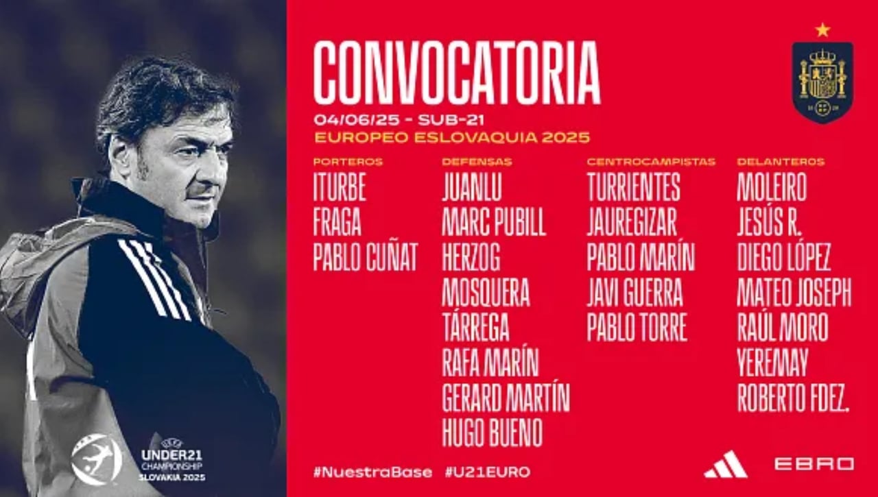 La lista definitiva de Santi Denia para el Europeo sub 21