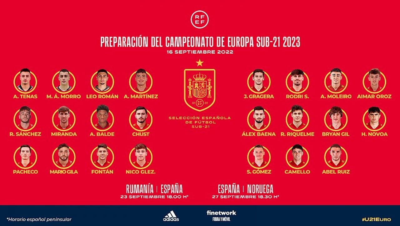 Dos jugadores del Betis, uno del Cádiz y otro del Granada, en la lista de la sub 21 de Luis de la Fuente