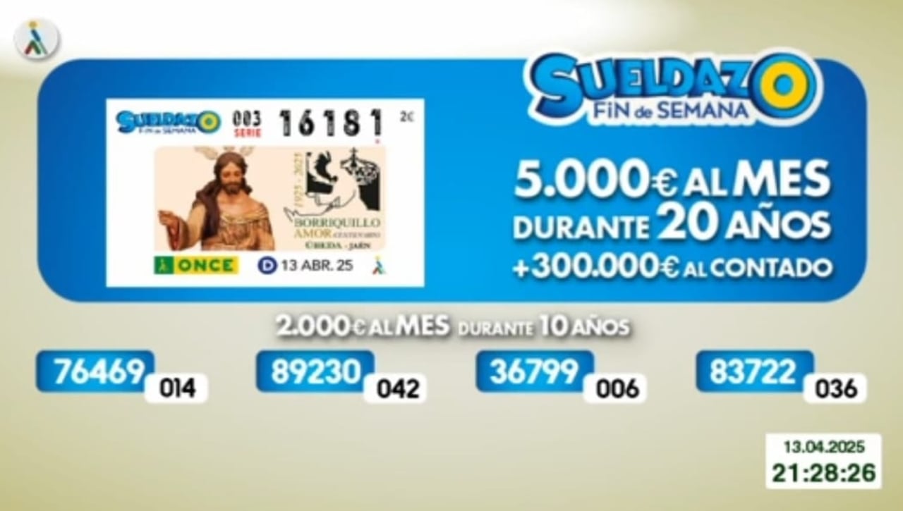 Resultado ONCE: comprobar número del cupón ganador de hoy 13 de abril de 2025