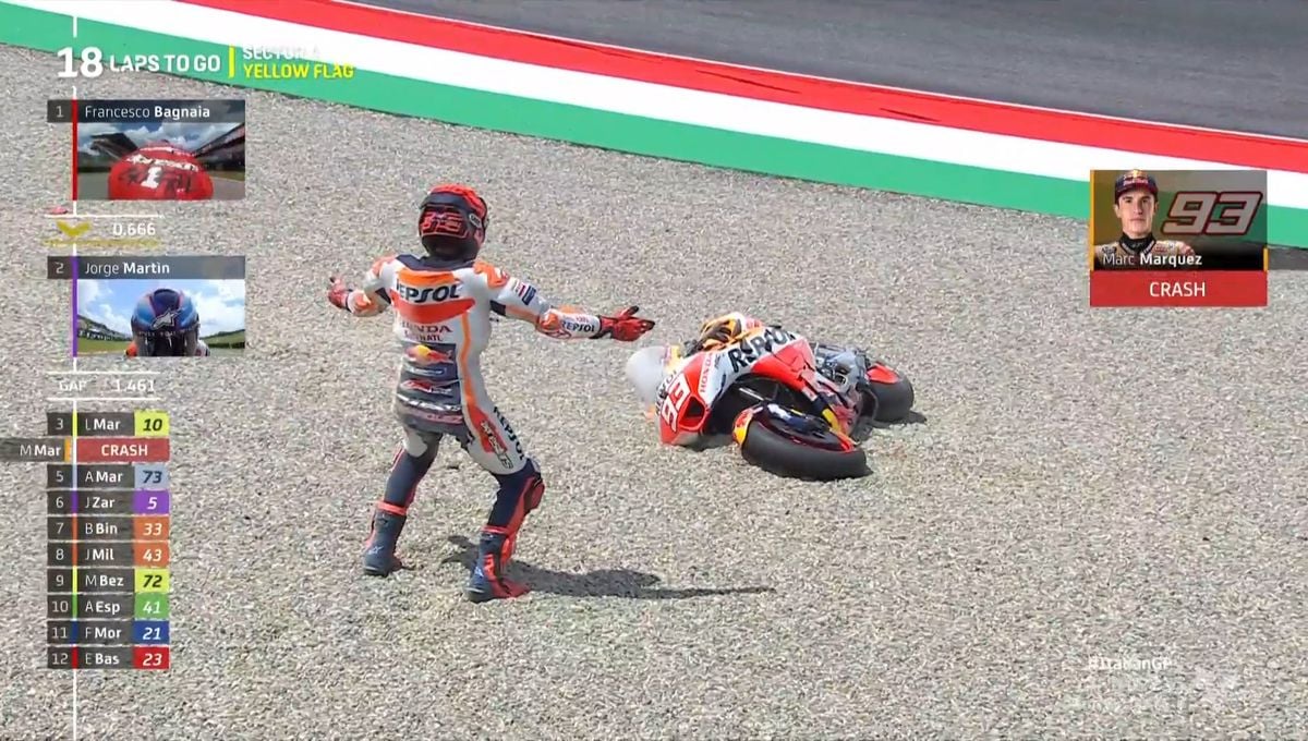 Así fueron las fatídicas caídas de Marc y Álex Márquez en el GP de Italia