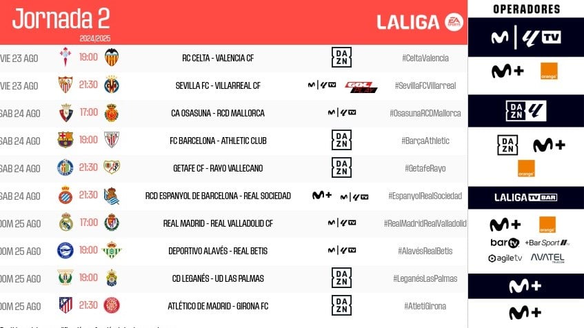 Confirmados los horarios de las jornadas 2, 3 y 4 de LaLiga