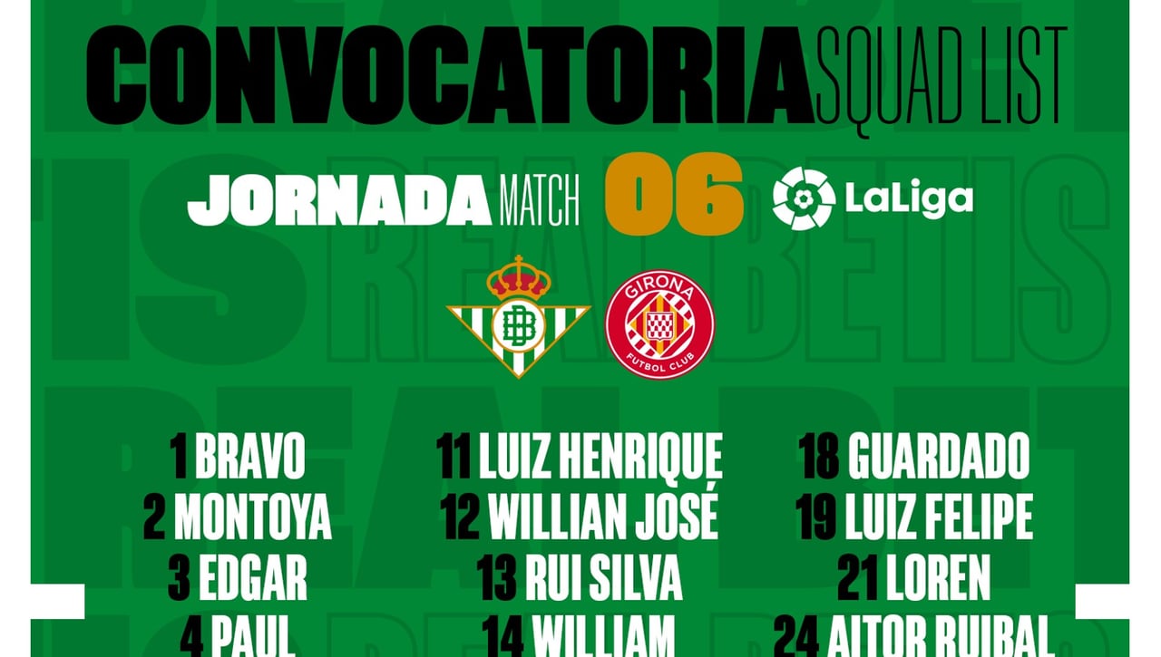 La lista de convocados del Betis ante el Girona con dos novedades