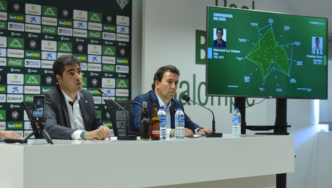 El Betis muestra sus cartas con Antony, el 'Cucho', Ayoze o Guido Rodríguez