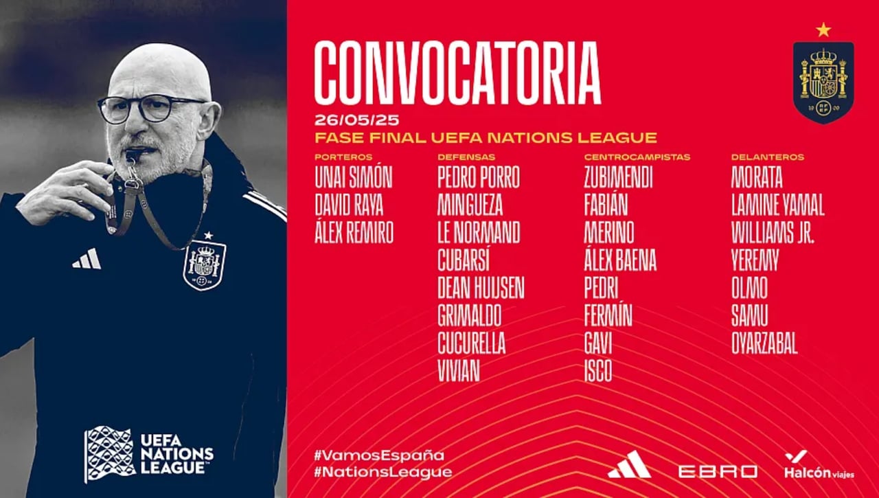 La lista de Luis de la Fuente para la Final Four de la Nations League