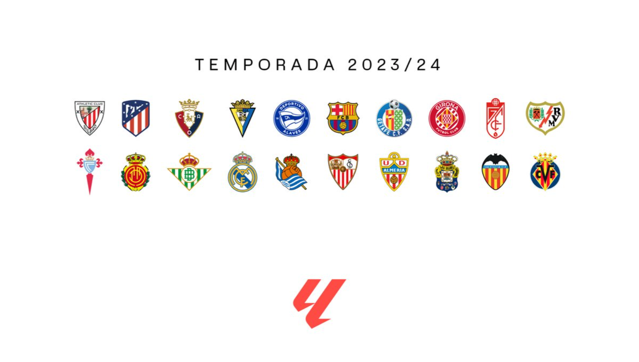 Calendario LaLiga 2023-24: Cuándo empieza y termina, partidos de primera y última jornada
